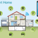 Smart Home 101: How to Get Started with Home Automation | Greener Ideal