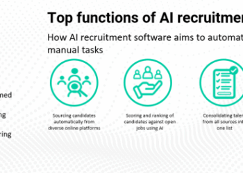 Revolutionize Your HR with AI Tools: Everything You Need to Know ...