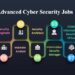 Is Cyber Security a Good Career in 2024 - Best Explained