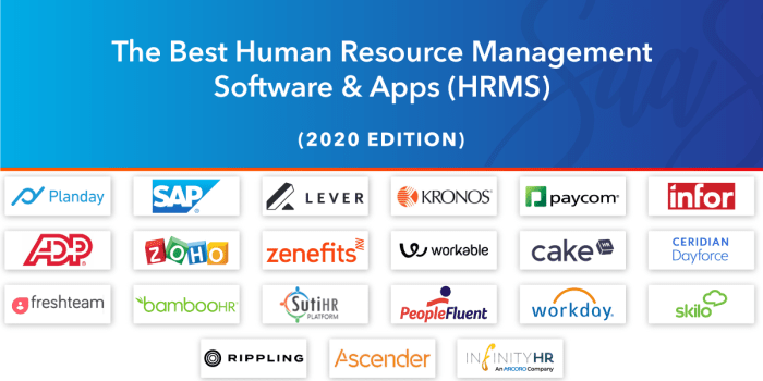 Best HR Software for 2022 | IT Business Edge