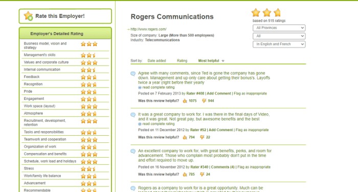 19 Employer Review Sites to Put on Your Radar | Rally® Recruitment ...